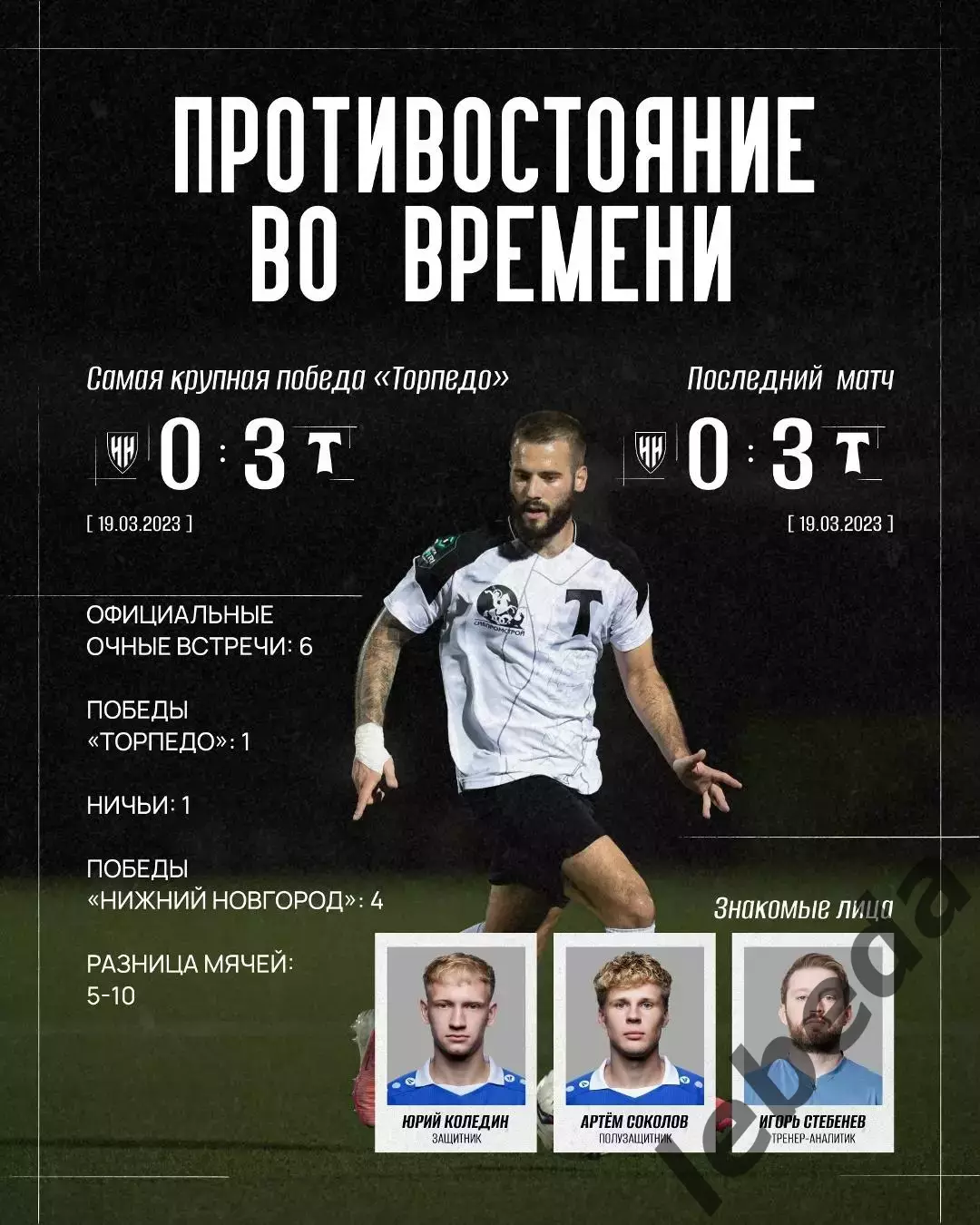 Торпедо Москва - Нижний Новгород - 2026 / 2027 год. (13.09.2026.) 3