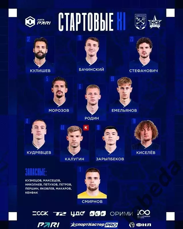 Ленинградец Санкт-Петербург - СКА Хабаровск - 2026 / 2027 год. (5.09.2026.) 1