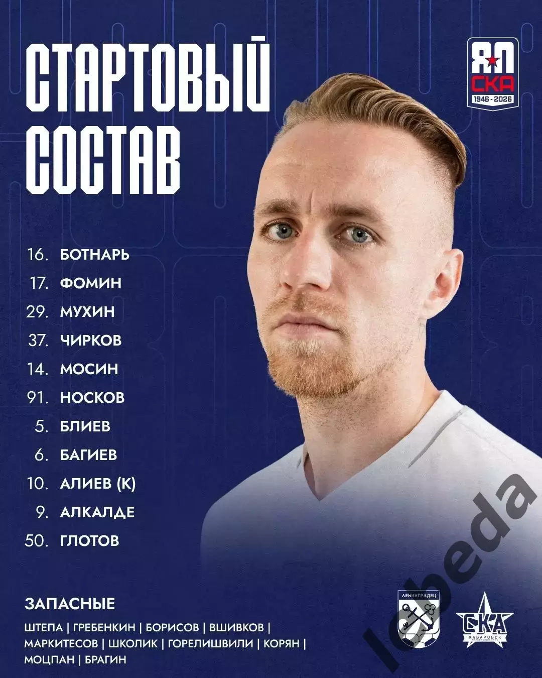 Ленинградец Санкт-Петербург - СКА Хабаровск - 2026 / 2027 год. (5.09.2026.) 2