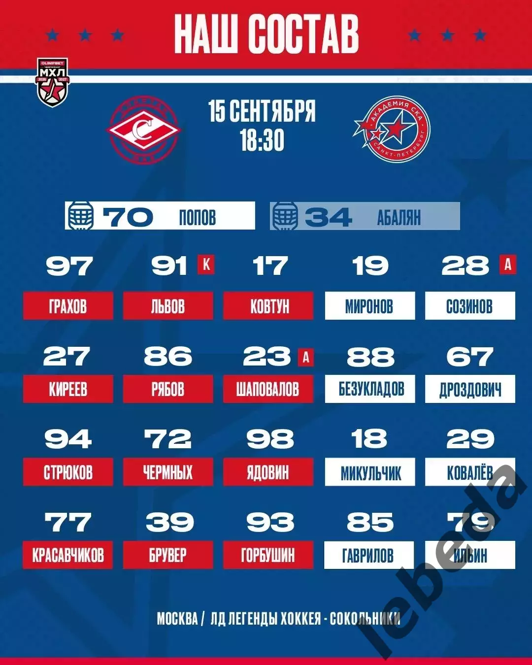 Спартак МАХ - Академия СКА (Санкт-Петербург) - 2026/2027 год. (15.09.26.) 2