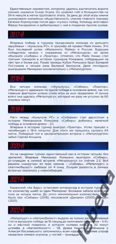 Турнир Ромазана-2026 г. (Магнитоорск,Уфа,Трактор,Хабаровск,Лада.) официальная. 6