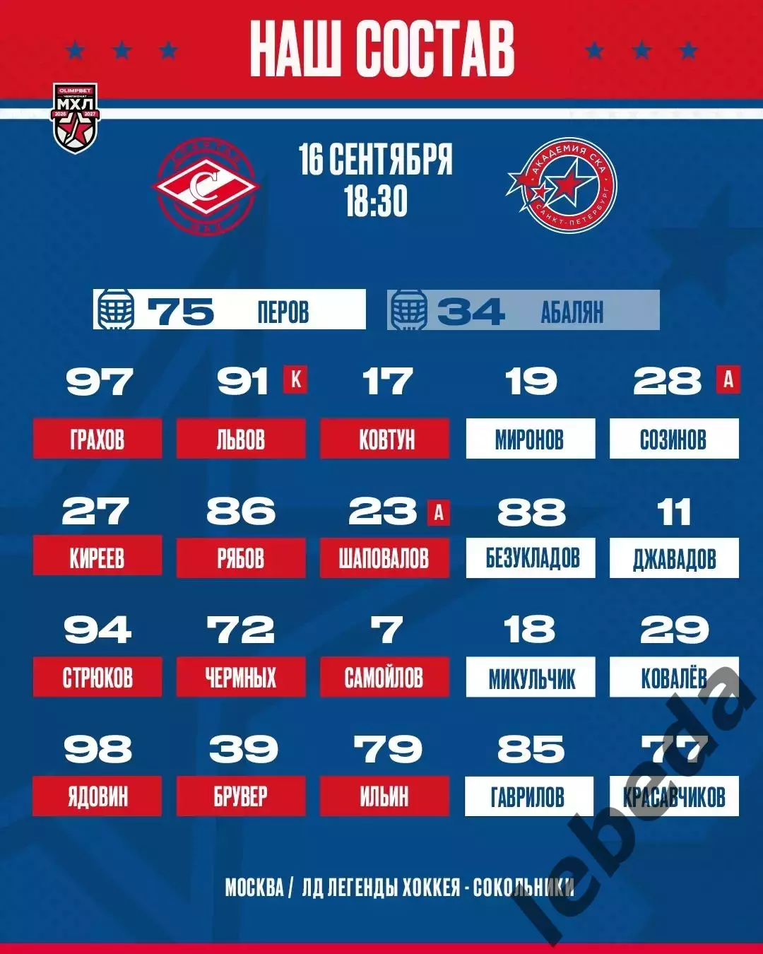 Спартак МАХ - Академия СКА (Санкт-Петербург) - 2026/2027 год. (16.09.26.) 2