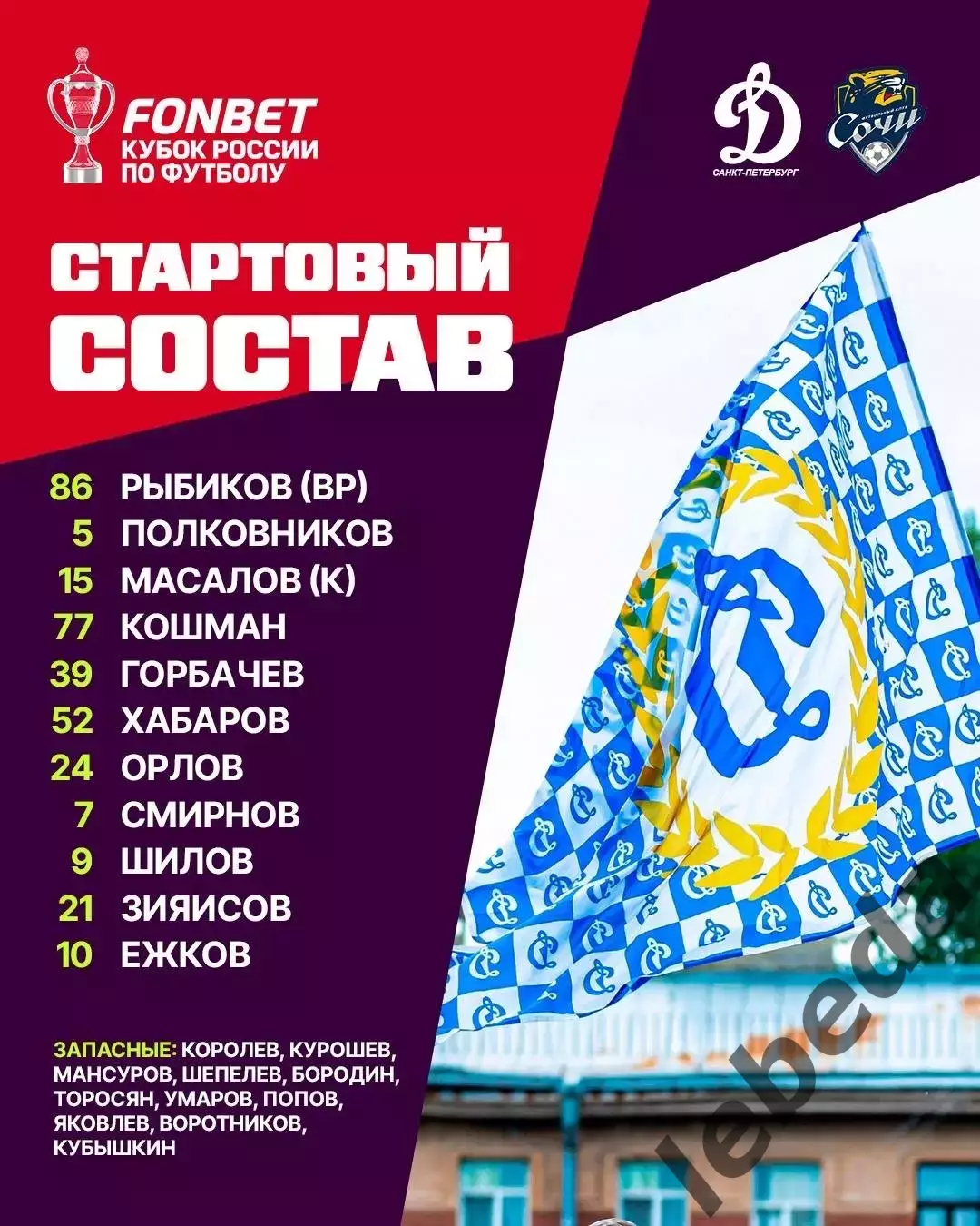 Динамо Санкт-Петербург - ФК Сочи - 2026 / 2027 год. (9.09.26.) Кубок 2