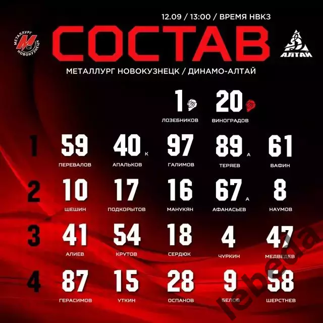 Металлург Новокузнецк - Динамо Алтай Барнаул - 2026/2027 год. (17.09.26.) 2