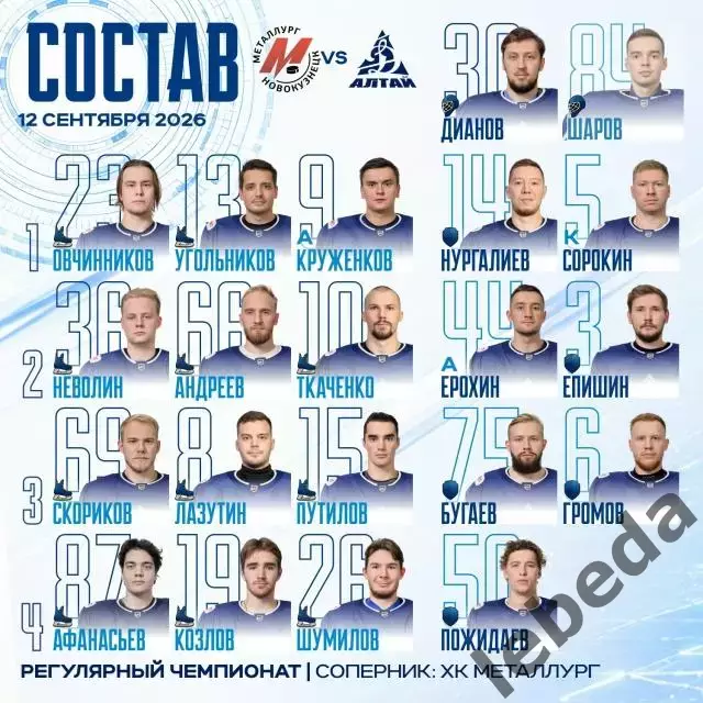 Металлург Новокузнецк - Динамо Алтай Барнаул - 2026/2027 год. (17.09.26.) 1