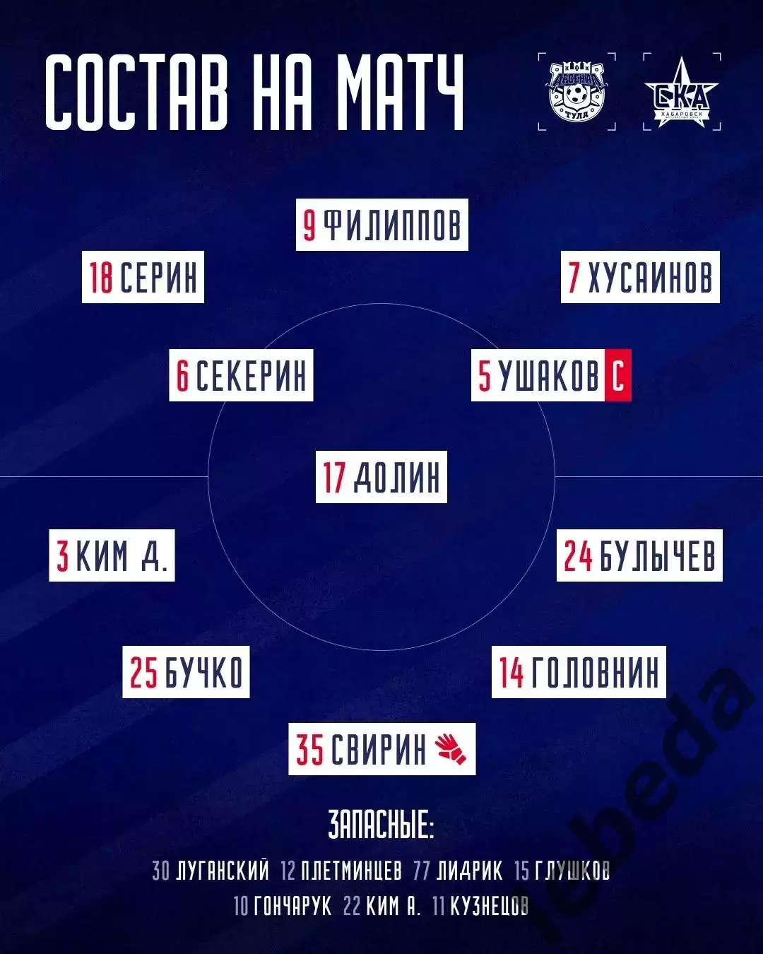 Арсенал Тула (Мол) - СКА Хабаровск - 2026 / 2027 го. ( 18.09.2026.) 1