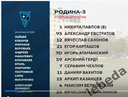 Родина-3 (Москва) - СКА-2 Хабаровск - 2026 / 2027 год. ( 19.09.2026.) 1