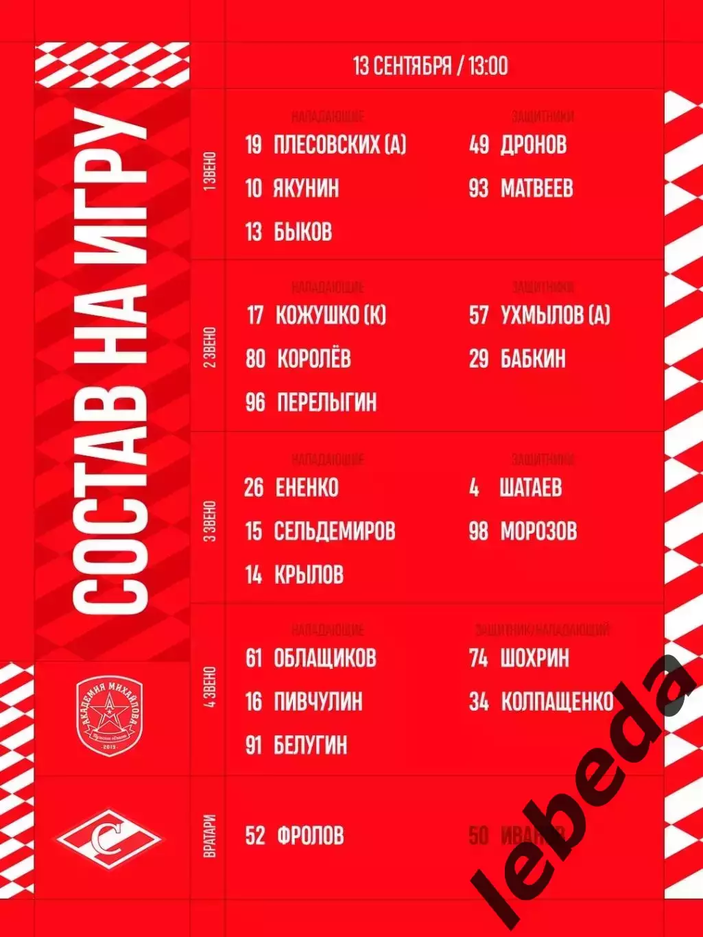 Академия Михайлова Тула - МХК Спартак Москва - 2026 / 2027 год. (13.09.2026.) 2