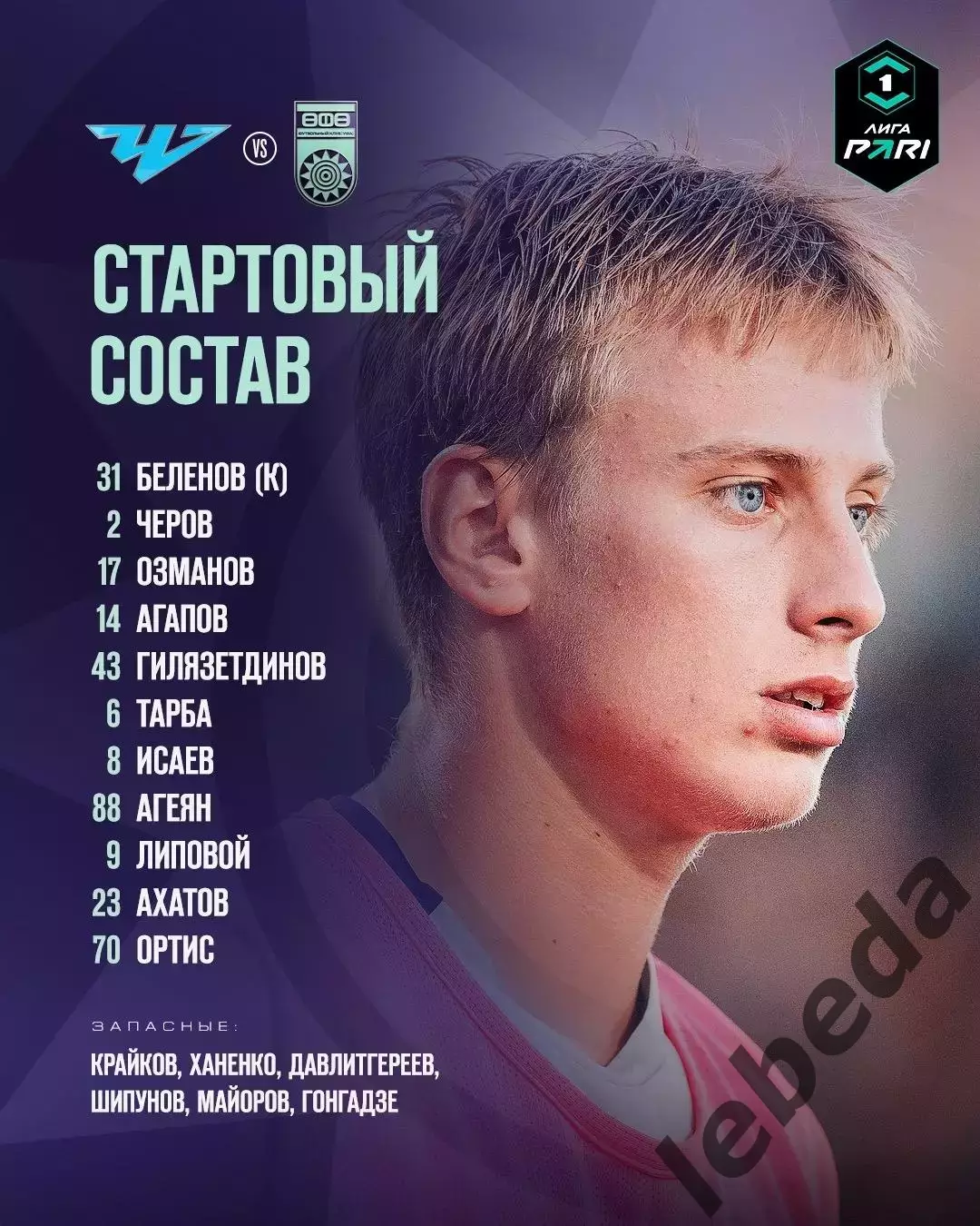 ФК Челябинск - ФК Уфа - 2026 / 2027 год. (19.09.26) 2