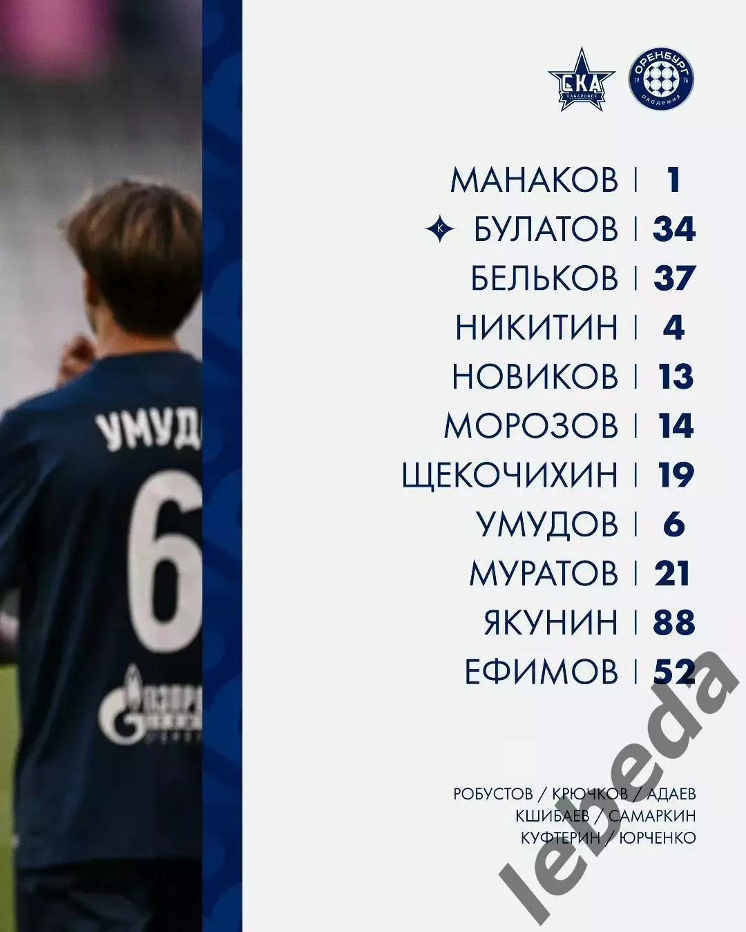 СКА Хабаровск Мол. - ФК Оренбург Молод. - 2026 / 2027 год. (25.09.26) 2