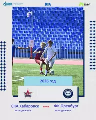 СКА Хабаровск Мол. - ФК Оренбург Молод. - 2026 / 2027 год. (25.09.26)