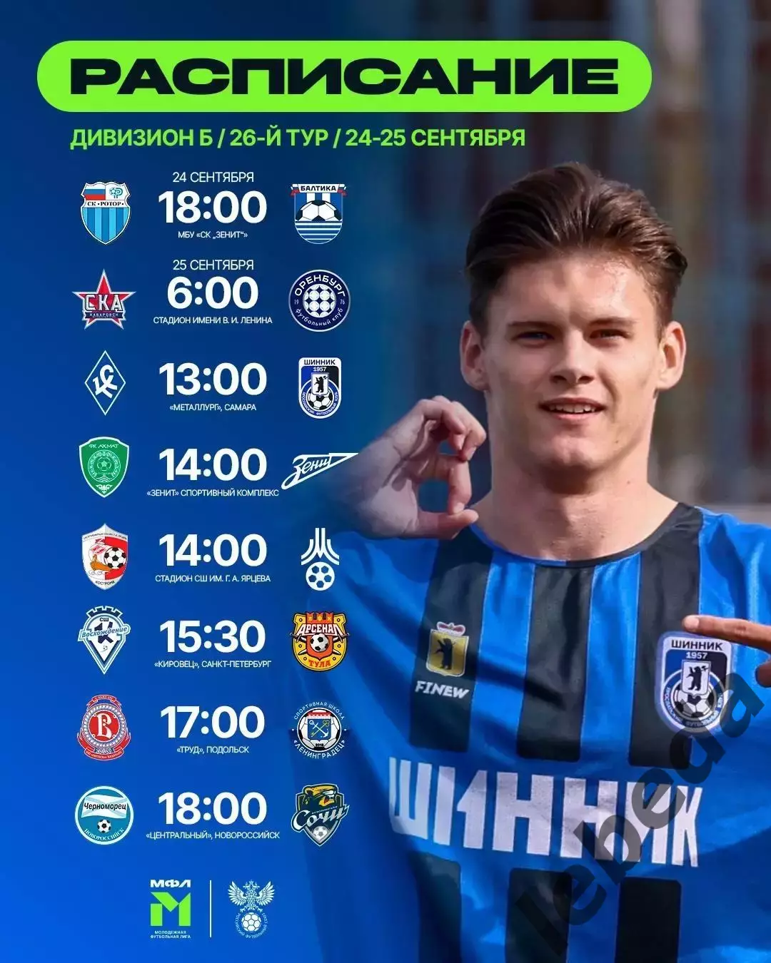 СКА Хабаровск Молод. - ФК Оренбург Молод. - 2026 / 2027 год. (25.09.26) 3