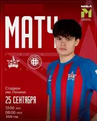 СКА Хабаровск Молод. - ФК Оренбург Молод. - 2026 / 2027 год. (25.09.26)