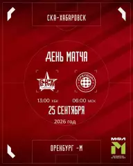 СКА Хабаровск Молод. - ФК Оренбург Молод. - 2026 / 2027 год. (25.09.26)