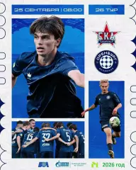 СКА Хабаровск Молод. - ФК Оренбург Молод. - 2026 / 2027 г. (25.09.26)