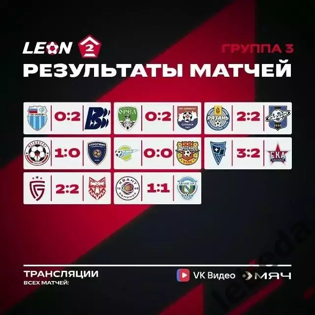 СКА Хабаровск -2 - ФК Орел - 2026 / 2027 г. (26.09.26) 3