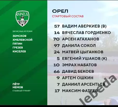 СКА Хабаровск -2 - ФК Орел - 2026 / 2027 го. (26.09.26) 2