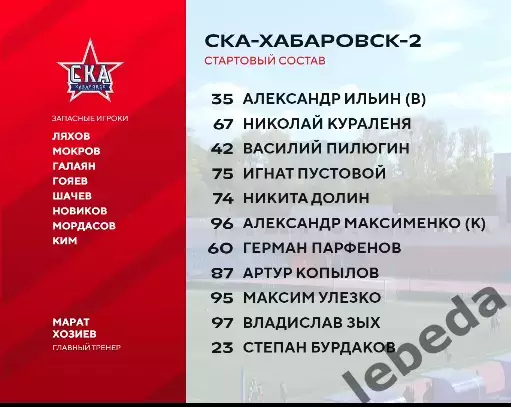 СКА Хабаровск -2 - ФК Орел - 2026 / 2027 го. (26.09.26) 1
