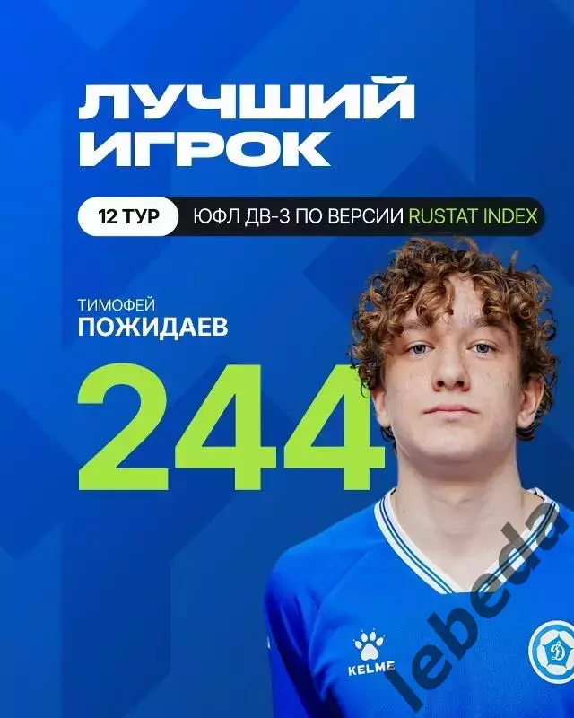 СКА Хабаровск - Динамо Академия Владивосток - 2026 / 2027 г. (28.09.2026) U-16 2