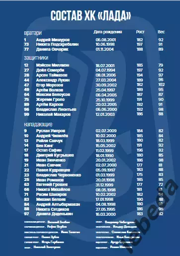 Авангард Омск - Магнитогорск / Тольятти - 2026 / 2027. (28.09.26) официальная 3