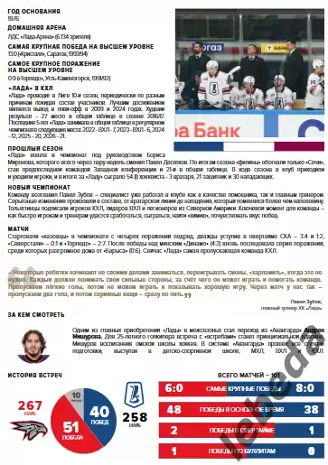 Авангард Омск - Магнитогорск / Тольятти - 2026 / 2027. (28.09.26) официальная 4