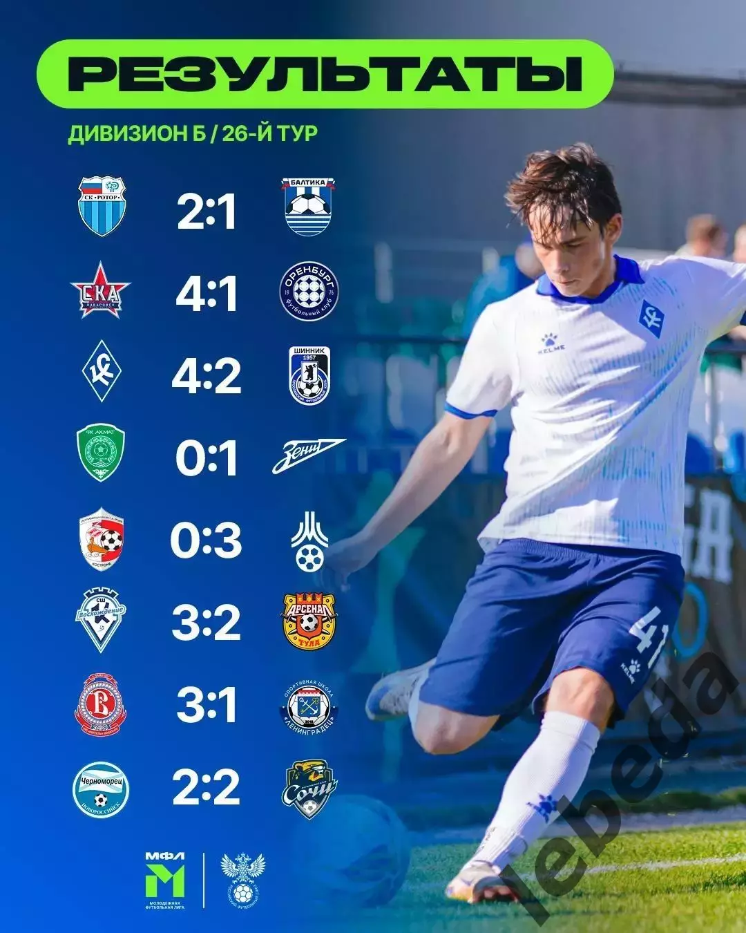 СКА Хабаровск (Мол) - Восхождение Санкт-Петербург - 2026 / 2027 г. (2.10.26) 3