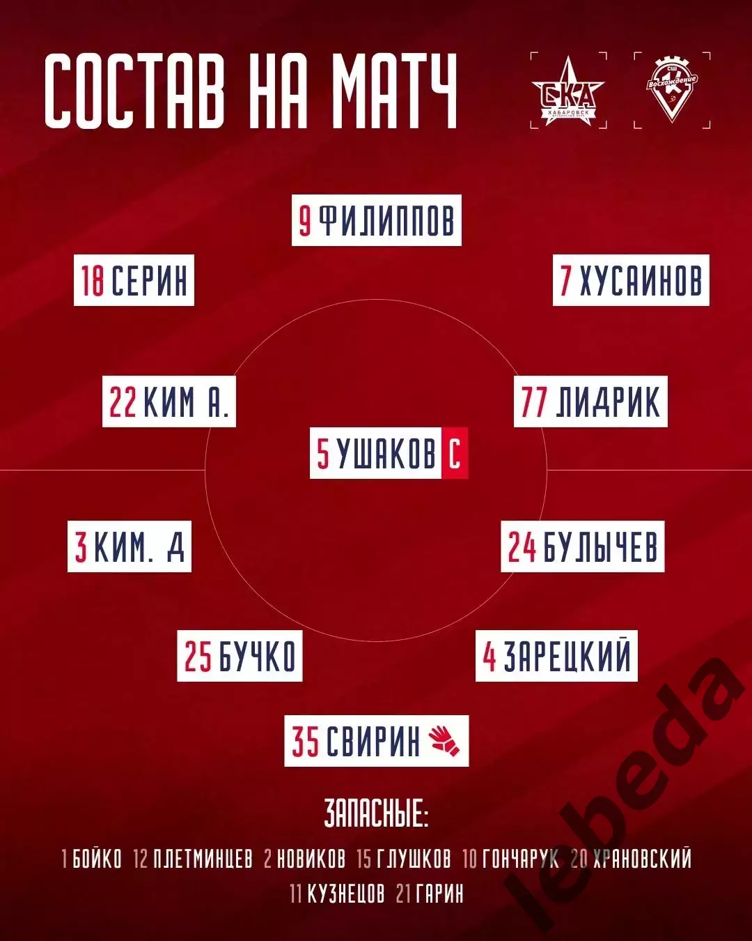 СКА Хабаровск (Мол) - Восхождение Санкт-Петербург - 2026 / 2027 г. (2.10.26) 2