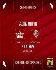 СКА Хабаровск (Мол) - Восхождение Санкт-Петербург - 2026 / 2027 год. (2.10.2026)