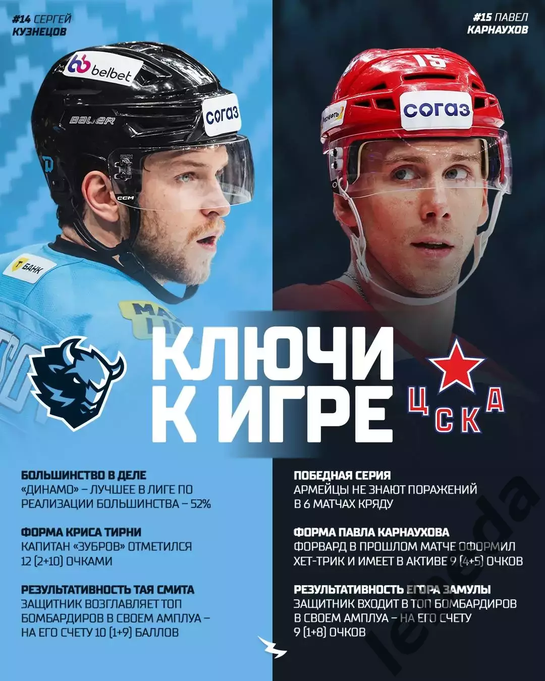 Динамо Минск - ЦСКА - 2026 / 2027 . (1.10.26) 3