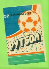 Кайрат ( Алма-Ата) - Даугава Рига - 1989 год. (25.08.89.) КЛФ.