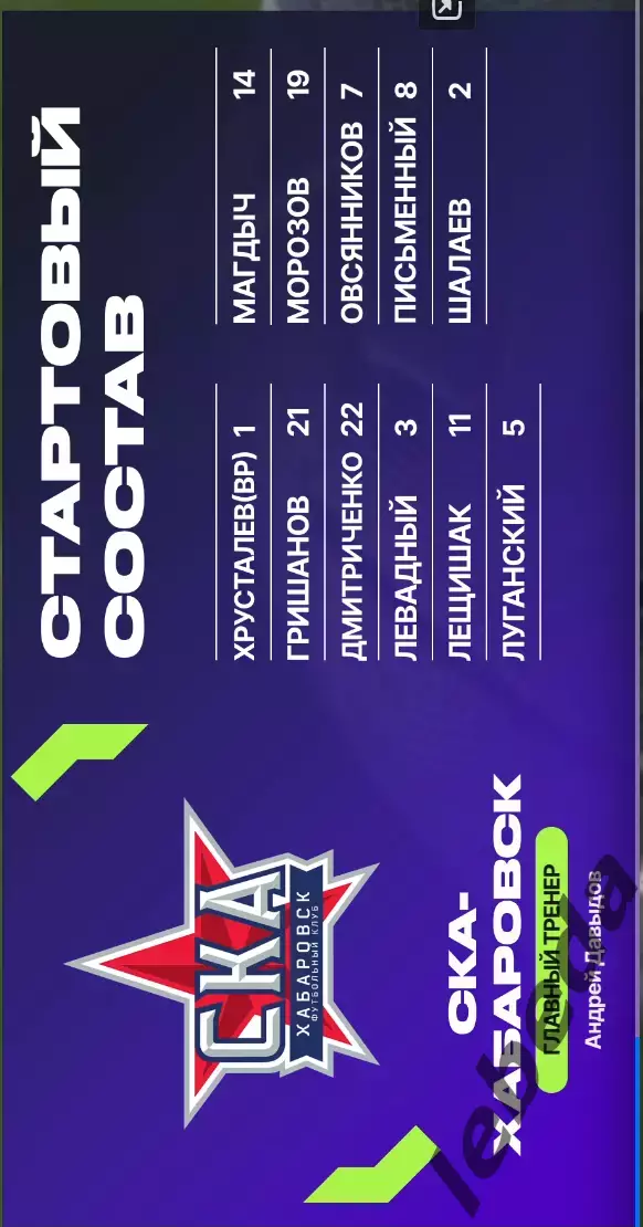 СКА Хабаровск (U-18) - Динамо Владивосток (U-18) - 2026 / 2027. (3.10.26) U-18 1