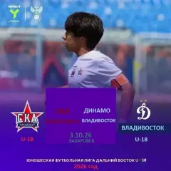 СКА Хабаровск (U-18) - Динамо Владивосток (U-18) - 2026 / 2027. (3.10.26) U-18
