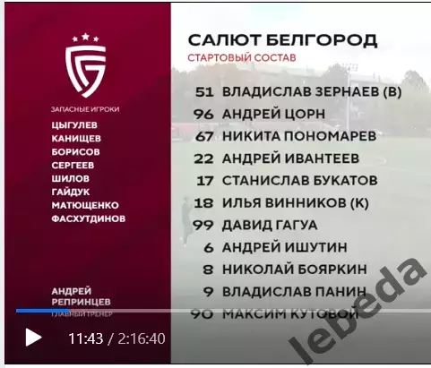Салют Белгород - СКА-2 Хабаровск - 2026 / 2027 г. (3.10.26) 1