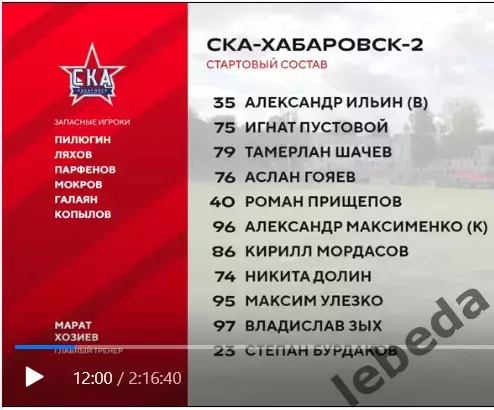 Салют Белгород - СКА-2 Хабаровск - 2026 / 2027 г. (3.10.26) 2