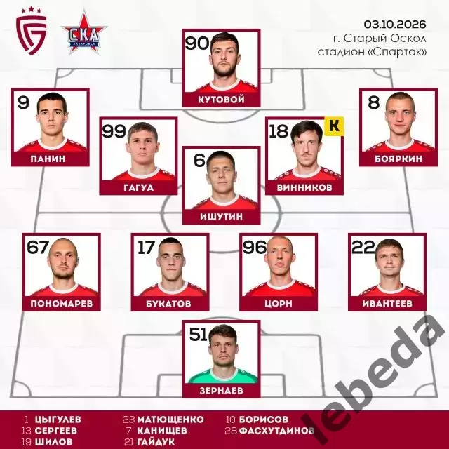 Салют Белгород - СКА-2 Хабаровск - 2026 / 2027 год. (3.10.26) 2
