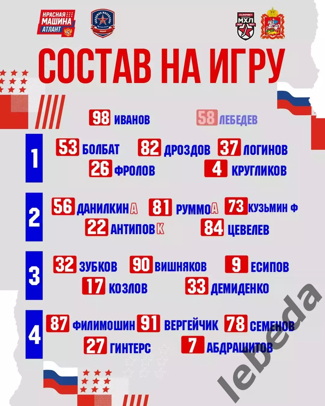 Красная Машина Атлант - АКМ Юниор Тула - 2026 / 2027 г. (2.10.26) 1