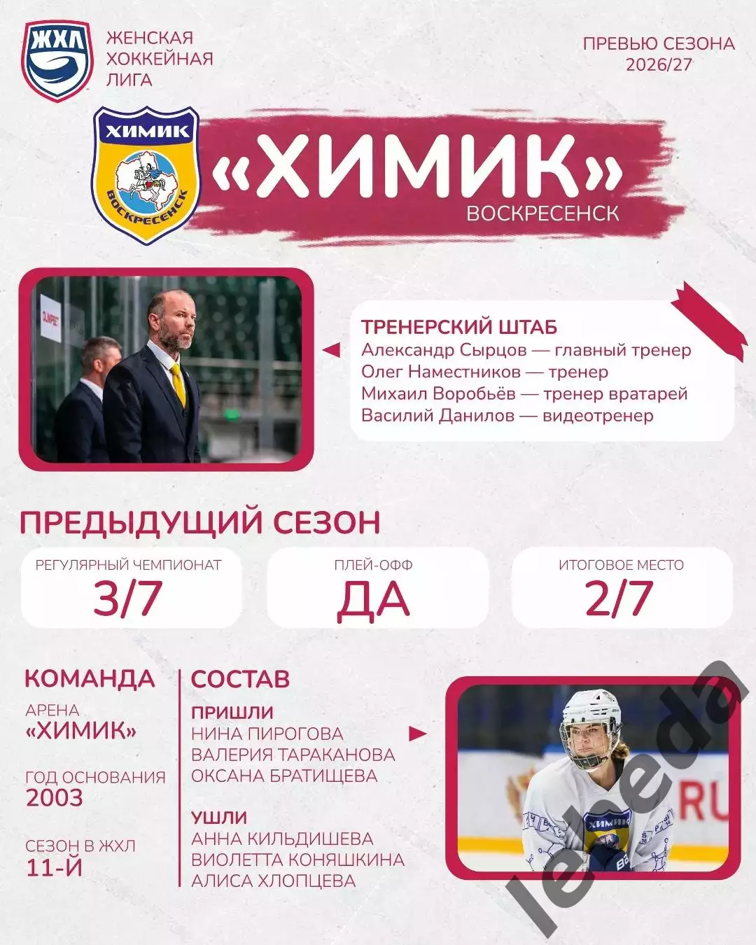 Агидель Уфа - Химик Воскресенск - 2026 / 2027 г. (3.10.26) 1