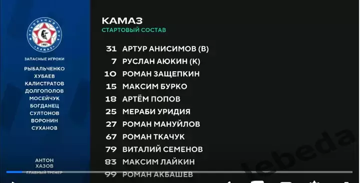 СКА Хабаровск - Камаз Н.Челны - 2026 / 2027 год. (10.10.26) 1