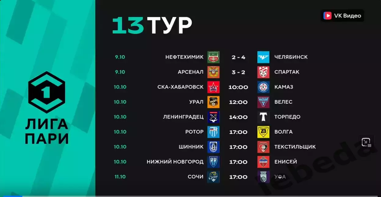 СКА Хабаровск - Камаз Н.Челны - 2026 / 2027 год. (10.10.26) 3