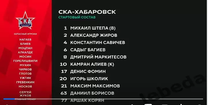 СКА Хабаровск - Камаз Н.Челны - 2026 / 2027 г. (10.10.2026) 2
