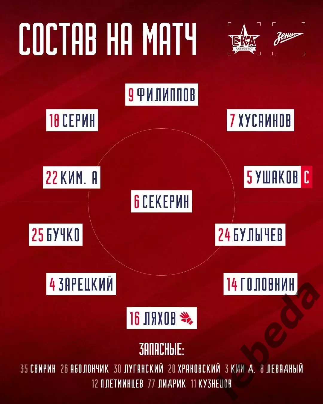 СКА Хабаровск (Мол) - Зенит СП (Мол) - 2026 / 2027 г. (9.10.2026) 2