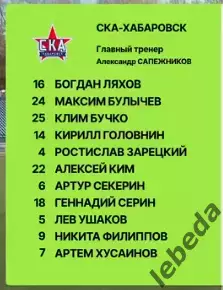 СКА Хабаровск (Мол) - Зенит СП (Мол) - 2026 / 2027 год. (9.10.2026) 2