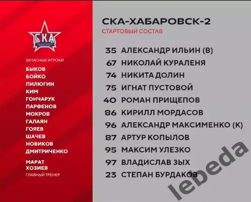 СКА -2 Хабаровск- Квант Обнинск - 2026 / 2027 г. (10.10.26) 1