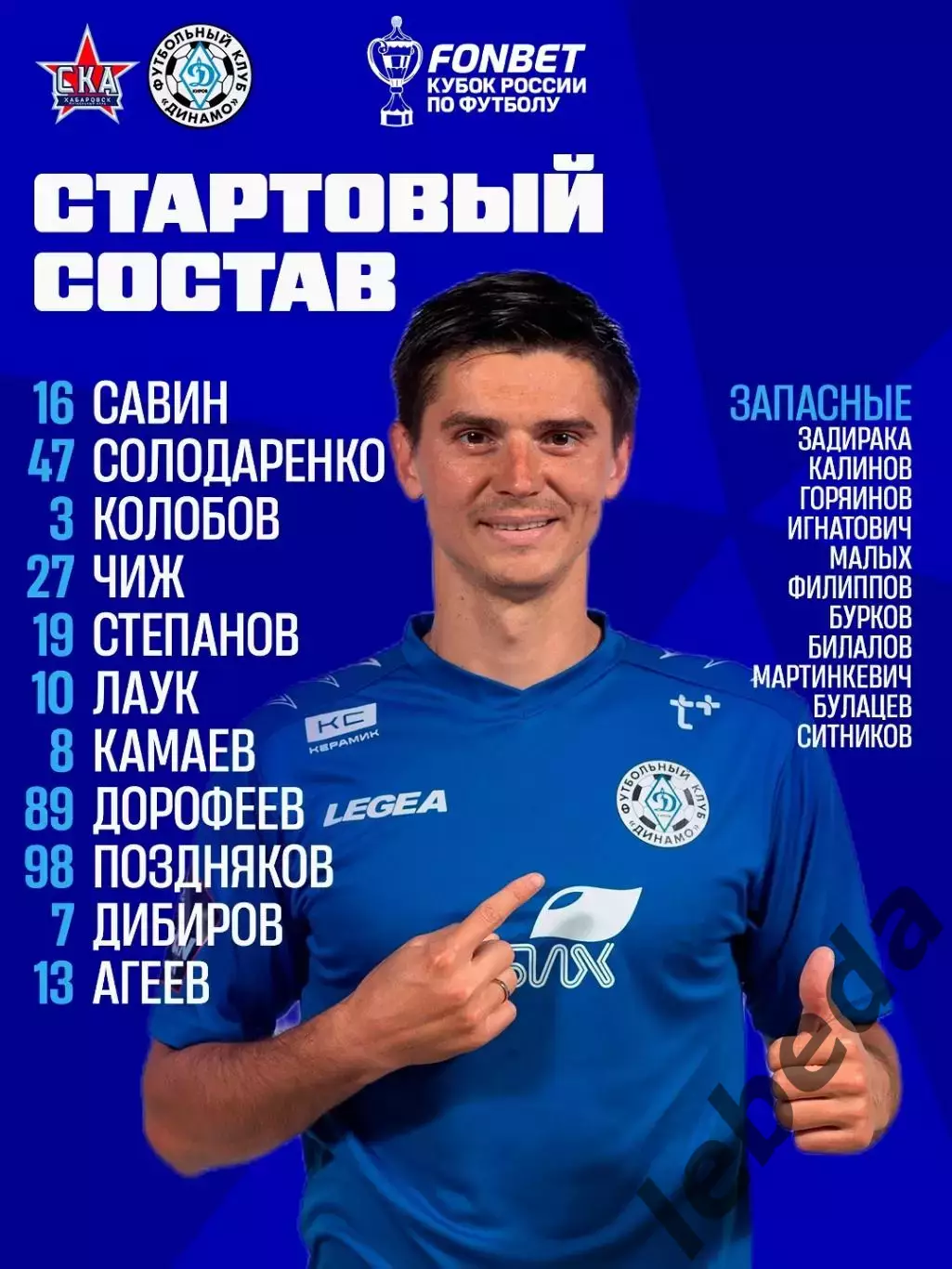 СКА Хабаровск - Динамо Киров - 2026 / 2027 г. (14.10.26) Кубок Рос. Пятый раунд. 2