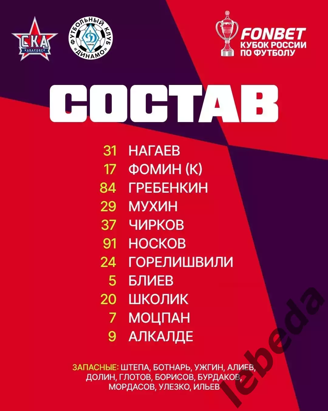 СКА Хабаровск - Динамо Киров - 2026 / 2027 г. (14.10.26) Кубок Рос. Пятый раунд. 2