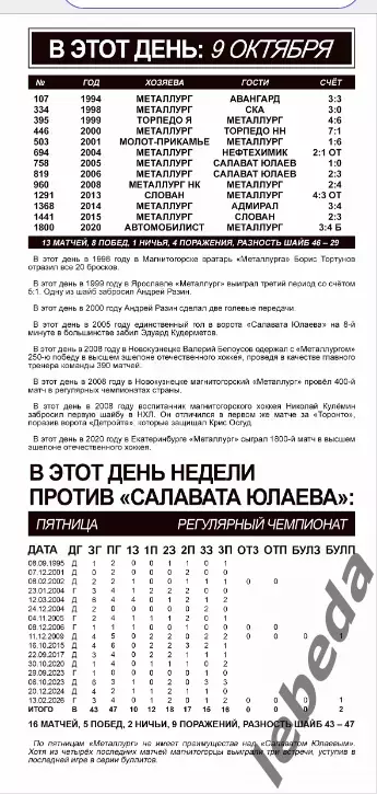 Металлург Магнитогорск - Салават Юлаев Уфа - 2026 / 2027 г. (9.10.26) официальн. 1