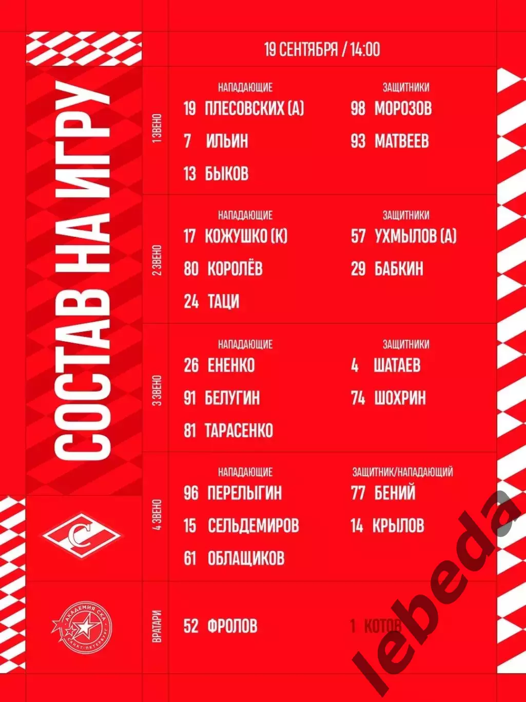 МХК Спартак Москва - Академия СКА - 2026 / 2027 год. (19.09.26) 1
