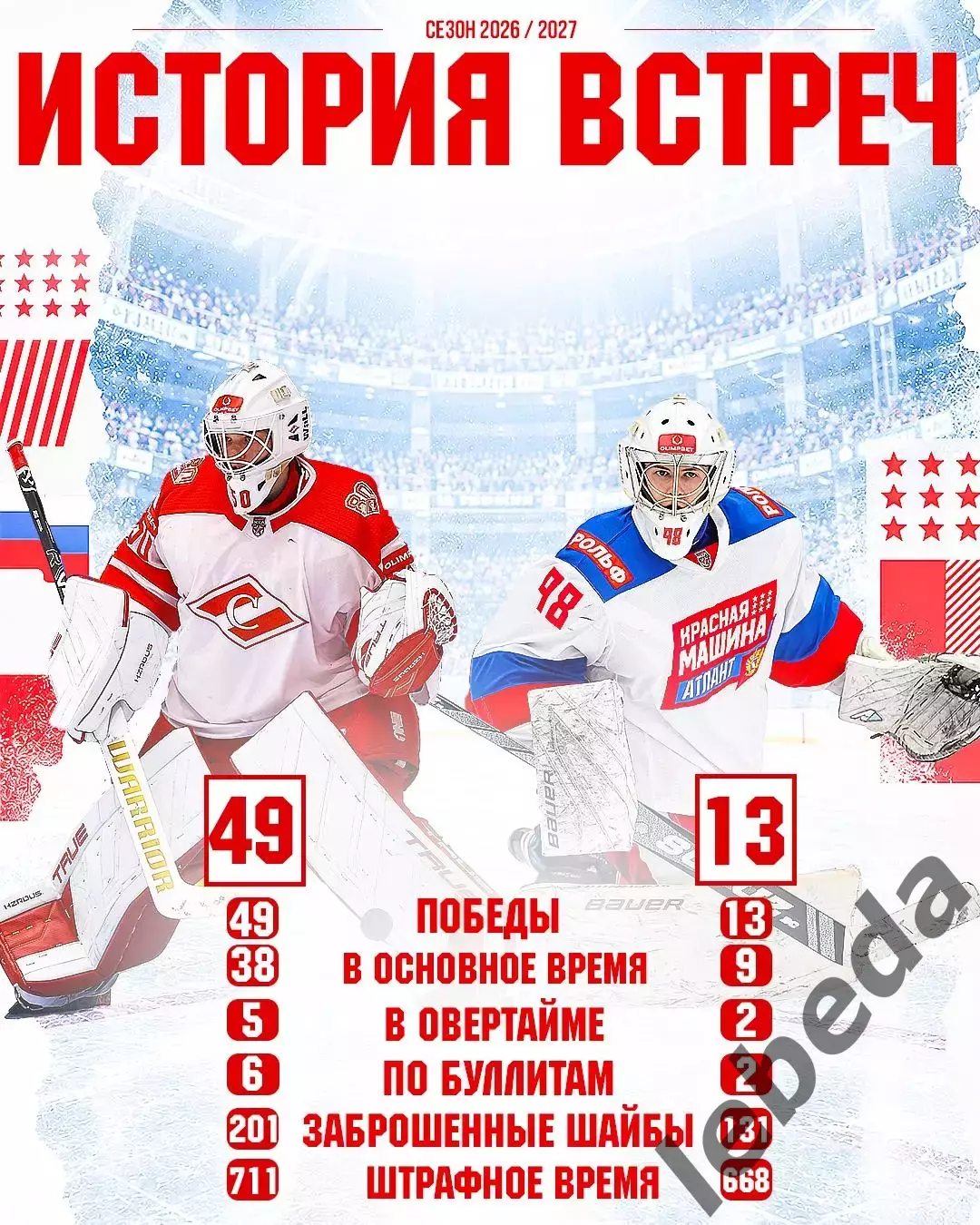 МХК Спартак Москва - Красная Машина Атлант - 2026 / 2027 г. (14.10.26) 3