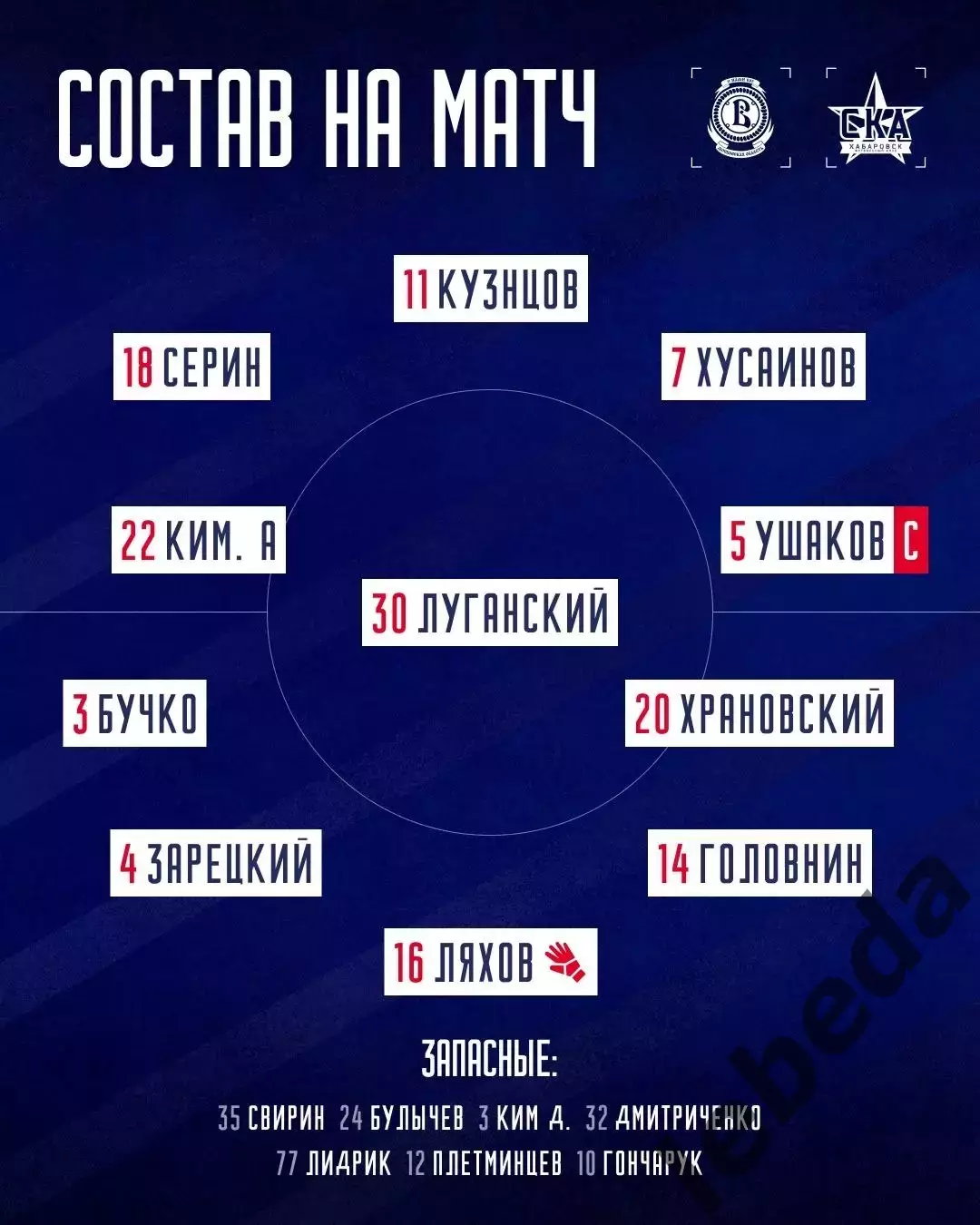 Вятязь (Мол) - СКА Хабаровск(Молод.) - 2026 / 2027 г. (16.10.26) 1