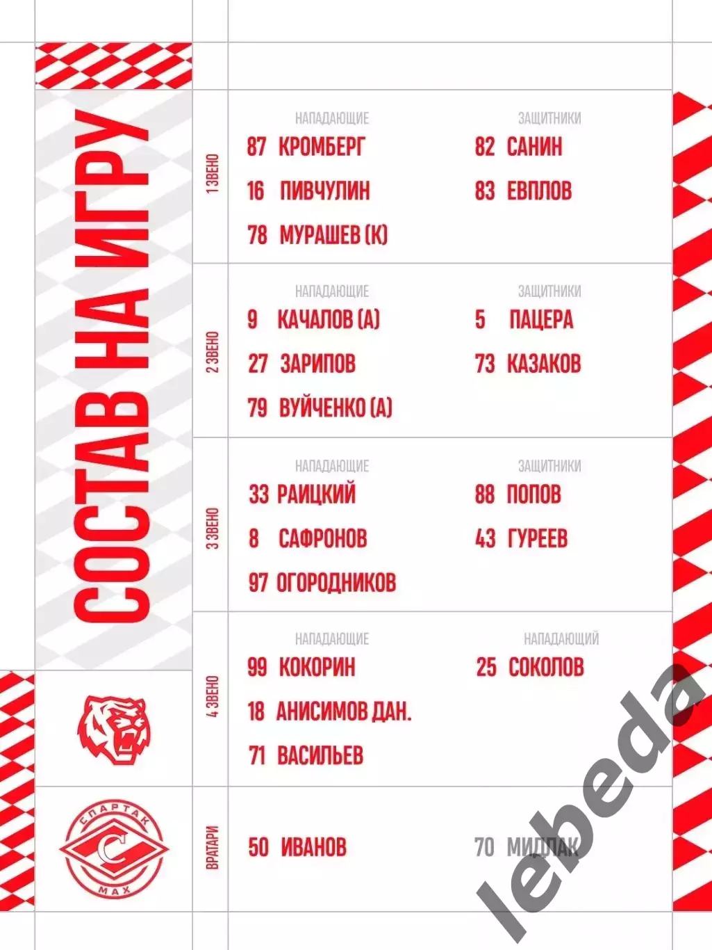 Амурские Тигры Хабаровск - Спартак МАХ (Москва) - 2026 / 2027 г. (13.10.26) 1